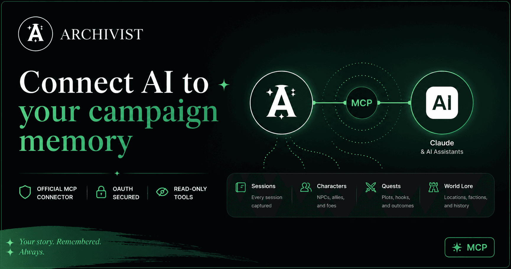 Archivist MCP and Nexus connect campaign data to Claude, Cursor, Windsurf, ChatGPT, and other tools