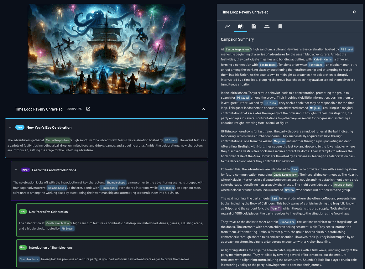 Archivist campaign timeline hero image