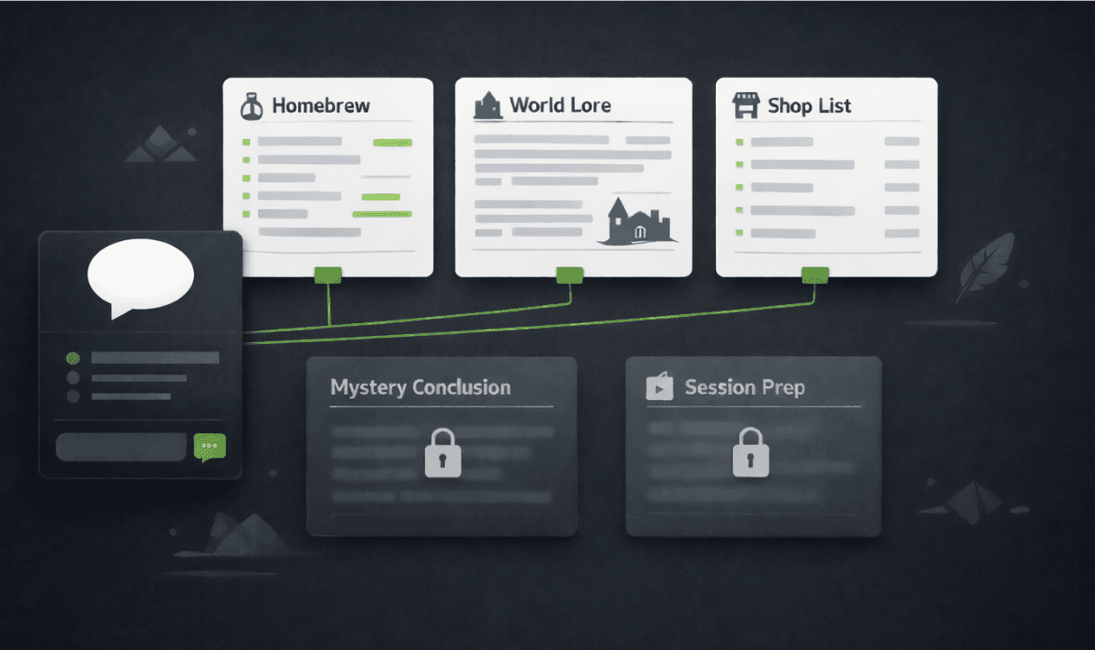 Journals with data partitioning and permissions