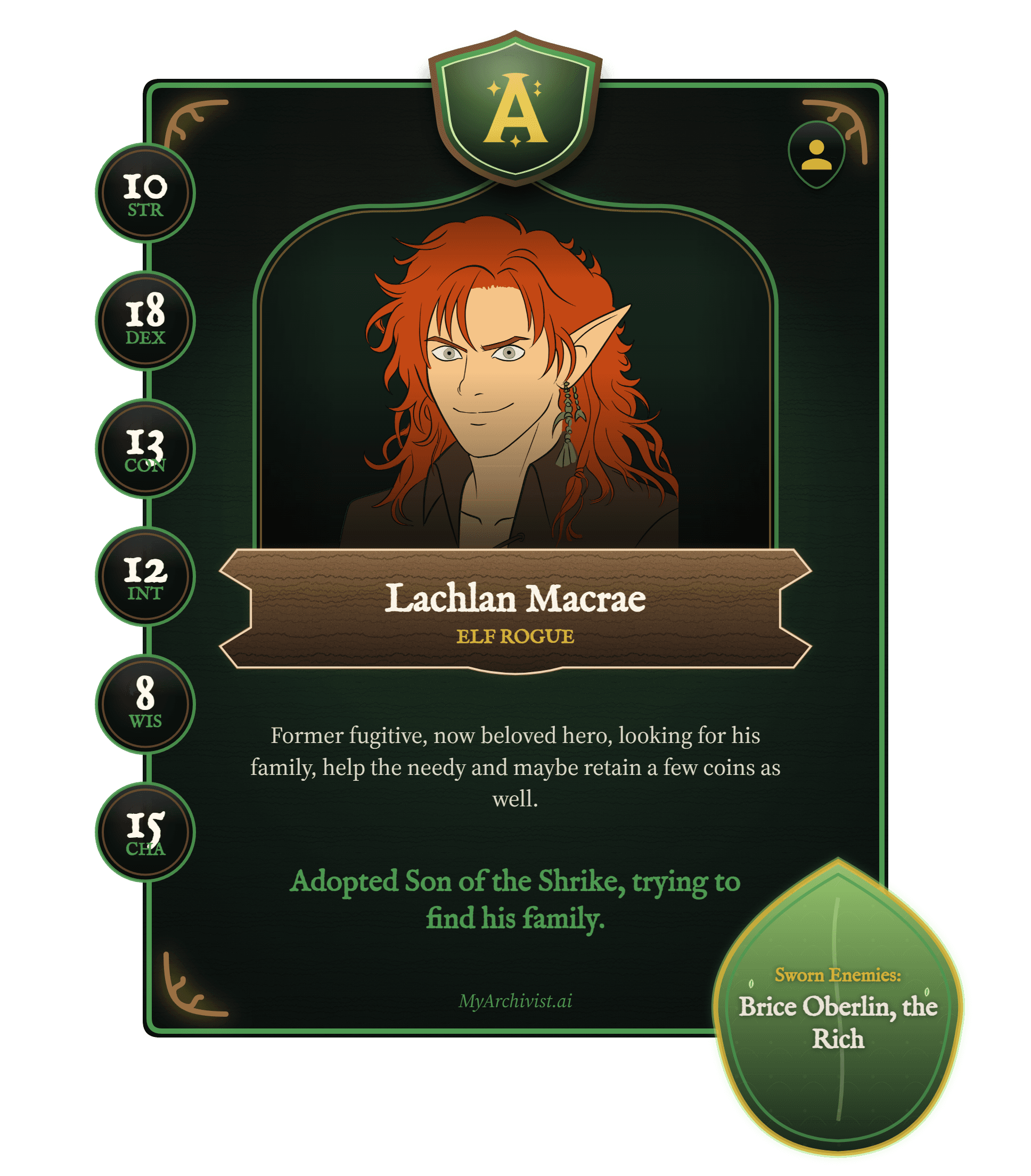 Lachlan Macrae trading card - Character from Okora on the Edge
