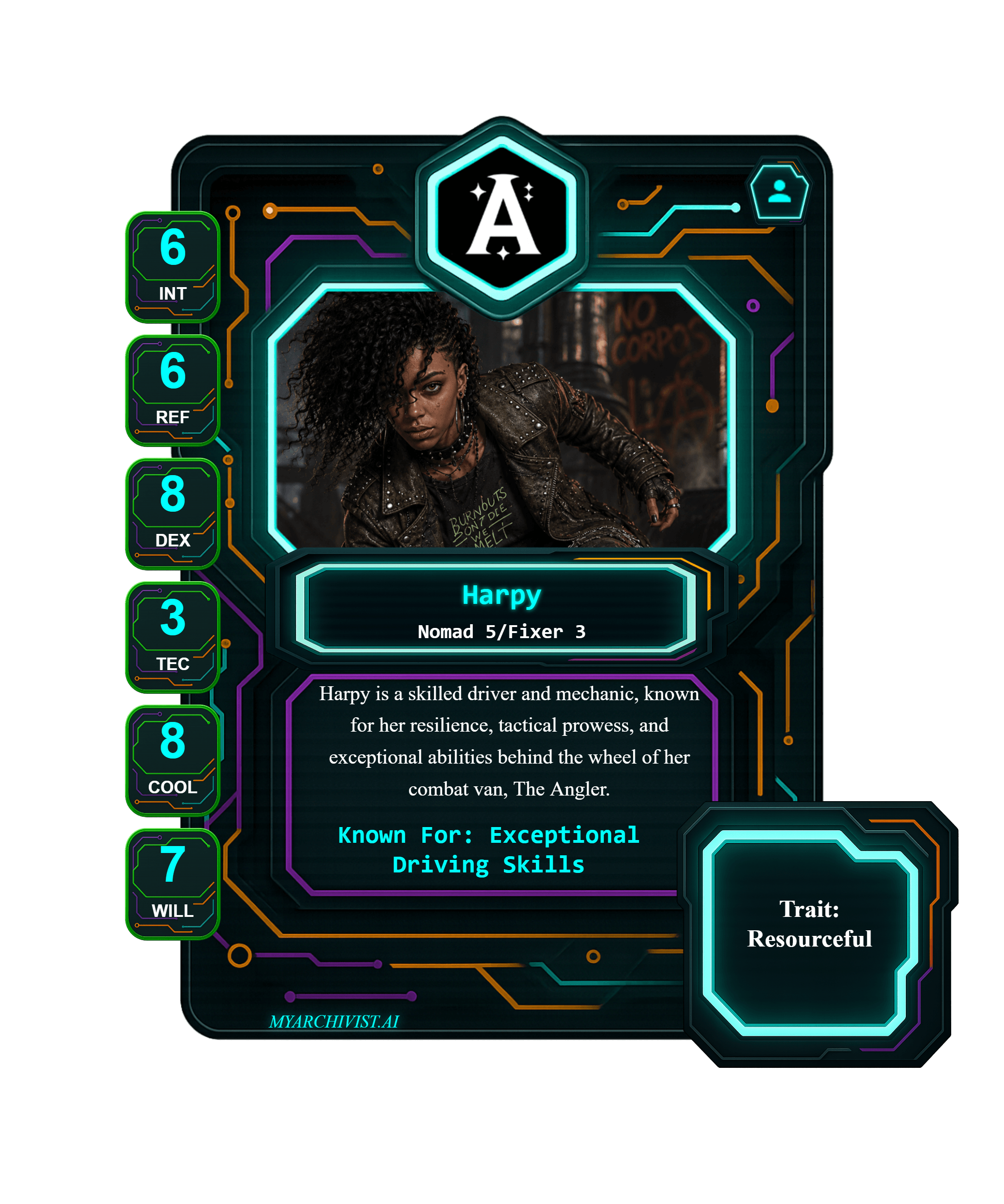Harpy trading card - Character from Bleed for Speed: A Cyberpunk Story