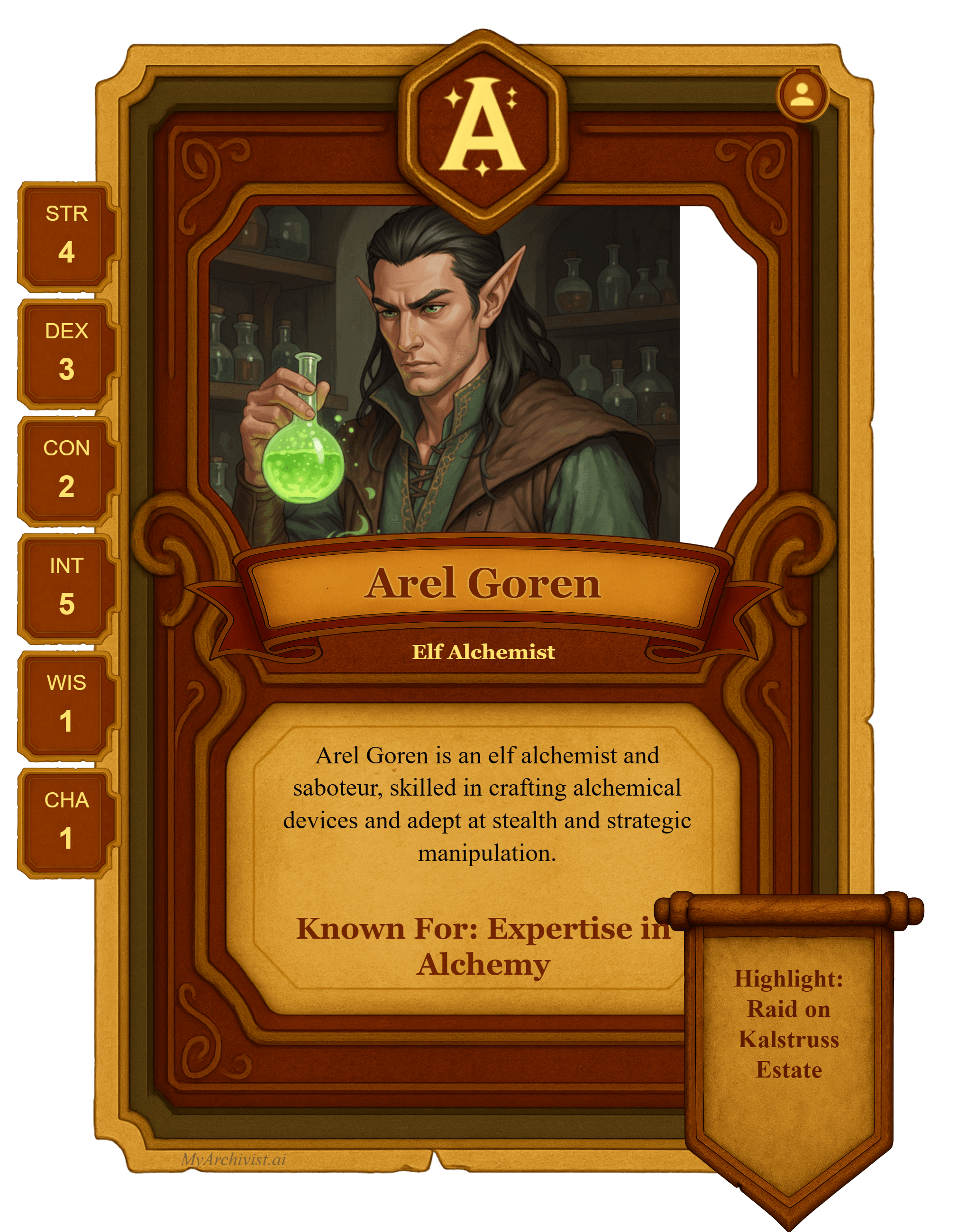 Arel Goren trading card - Character from Shadows of Virelion