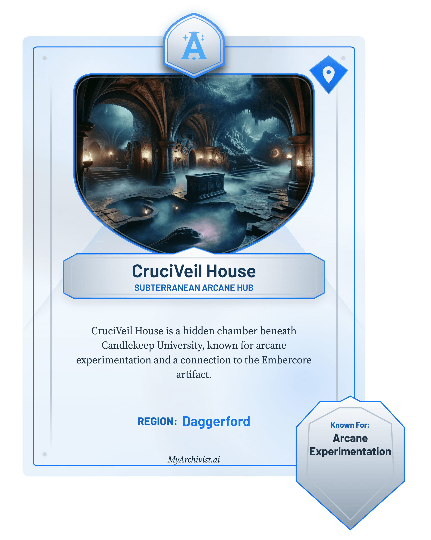 CruciVeil House trading card - Location from Quest-o-Nomicon