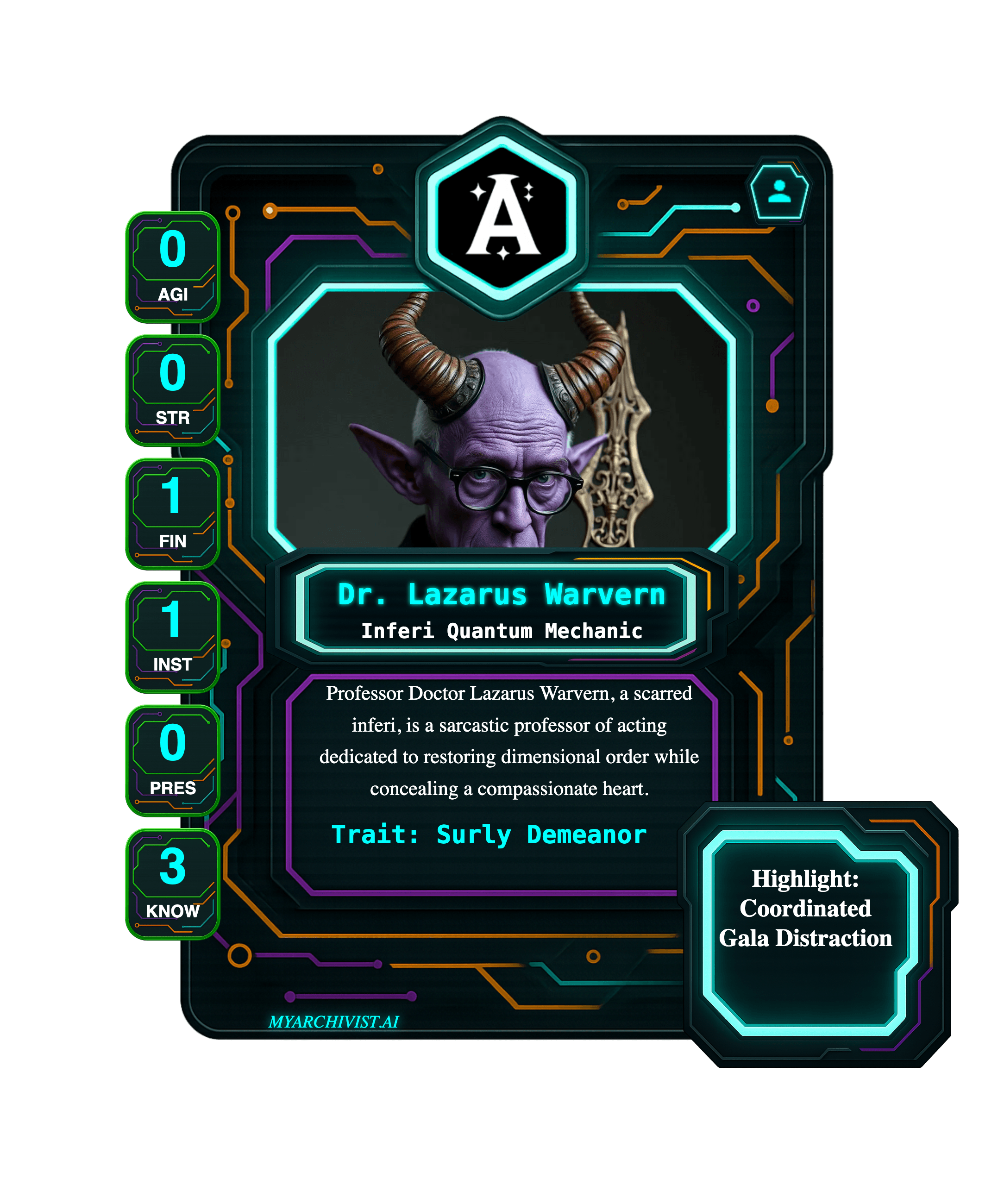 Dr. Lazarus Warvern trading card - Character from Bureau of Dimensional Affairs - BETA
